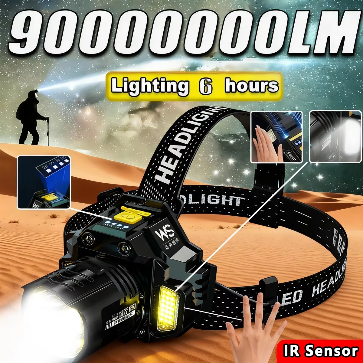 Outdoor Power Works - 充電式強力LEDヘッドランプ、伸縮式ズームセンサーヘッドライト - 屋外防水高ルーメン作業用ヘッドライト