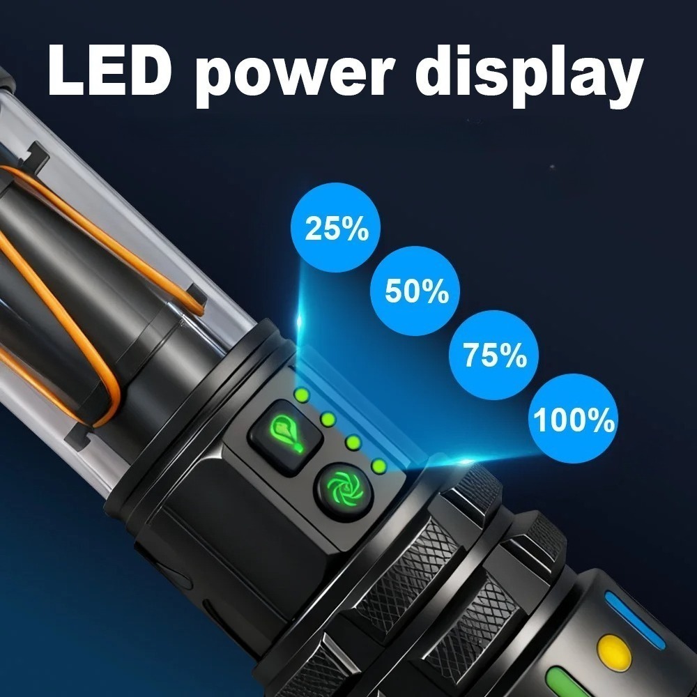 強力な超高輝度LED懐中電灯、Type-C急速充電式ハンドヘ - Outdoor Power Works のレビューと価格