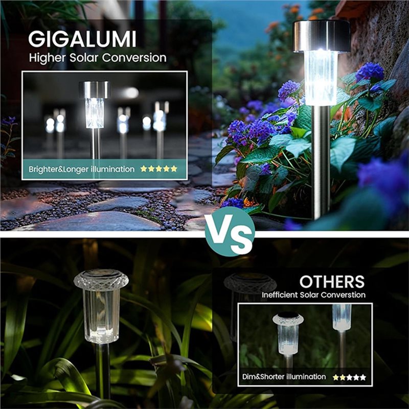 【大特価】屋外用グラウンドランタン ソーラーパワー LED  - Outdoor Power Deals のレビューと価格