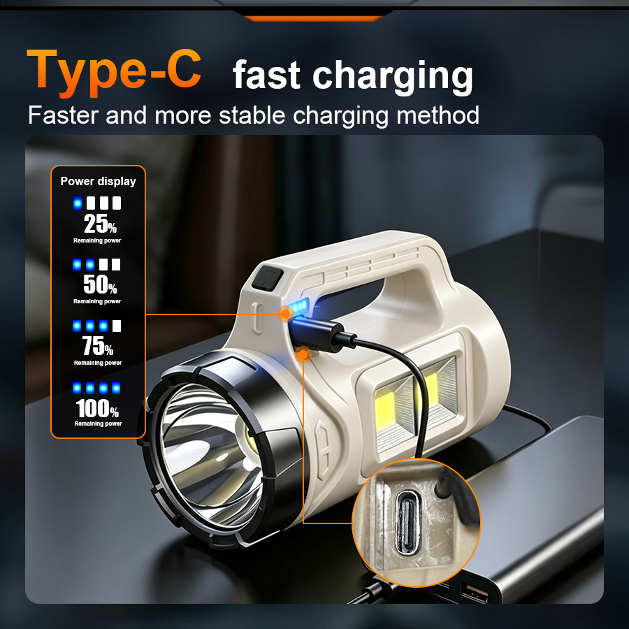 マルチシーンハンドヘルド LED トーチソーラー Type- - Outdoor Powerbank のレビューと価格