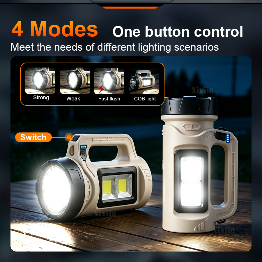 マルチシーンハンドヘルド LED トーチソーラー Type- - Outdoor Powerbank のレビューと価格