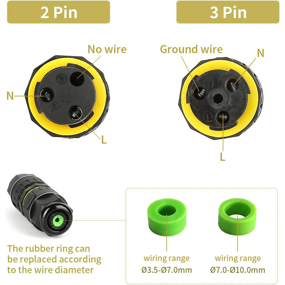 2ウェイ2/3ピンIP68屋外防水ジャンクションボックス電気 - Outdoor Power Wire のレビューと価格
