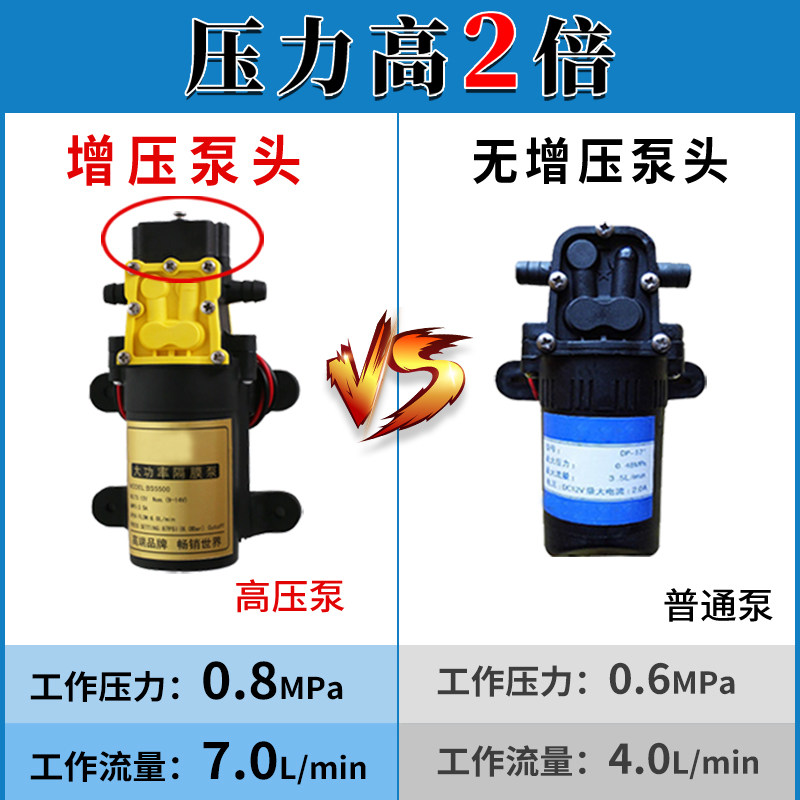 農業用高電圧バックパックリチウム電池充電式農薬散布機新型噴霧 - Electric Sprayer Backpack のレビューと価格