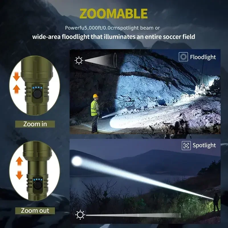 懐中電灯ライター＆モバイルバッテリーコンボ、充電式、ズーム可 - Outdoor Powerbank のレビューと価格