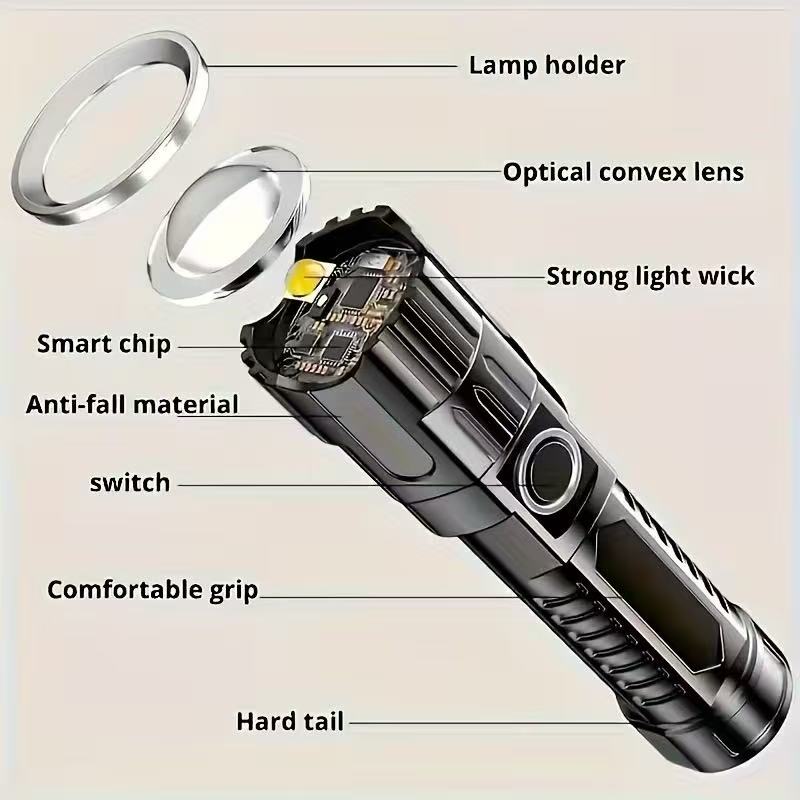 新型高出力LED懐中電灯 USB充電式トーチ ズーム機能付き - Outdoor Power Works のレビューと価格