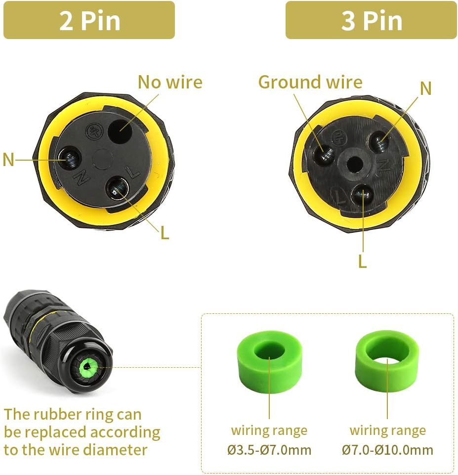 M16 2ピン 3ピン IP68 防水ジャンクションボックス - Outdoor Power Wire のレビューと価格