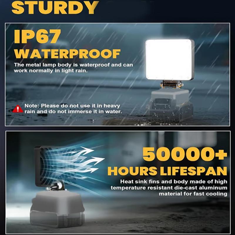 2 個の新しい便利な 21V 電動工具アクセサリー LED  - Outdoor Power Works のレビューと価格